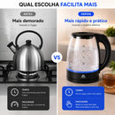 Chaleira Elétrica em Vidro 2L com Desligamento Automático